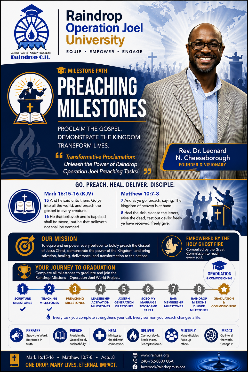Raindrop Operation Joel University — Preaching Milestones cover featuring Rev. Dr. Leonard N. Cheeseborough